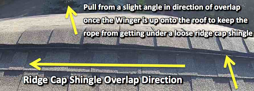 Roof ridge cap shingle overlap direction for Water Winger deployment