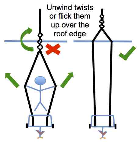 Original Water Winger unwind rope twists instruction graphic